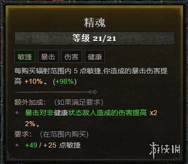 游侠网22