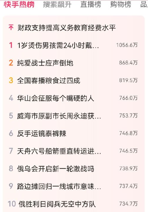 《<a href=https://www.cujc.cn/Game/6741.html target=_blank class=infotextkey>快手</a>》5月8日热搜排行榜一览