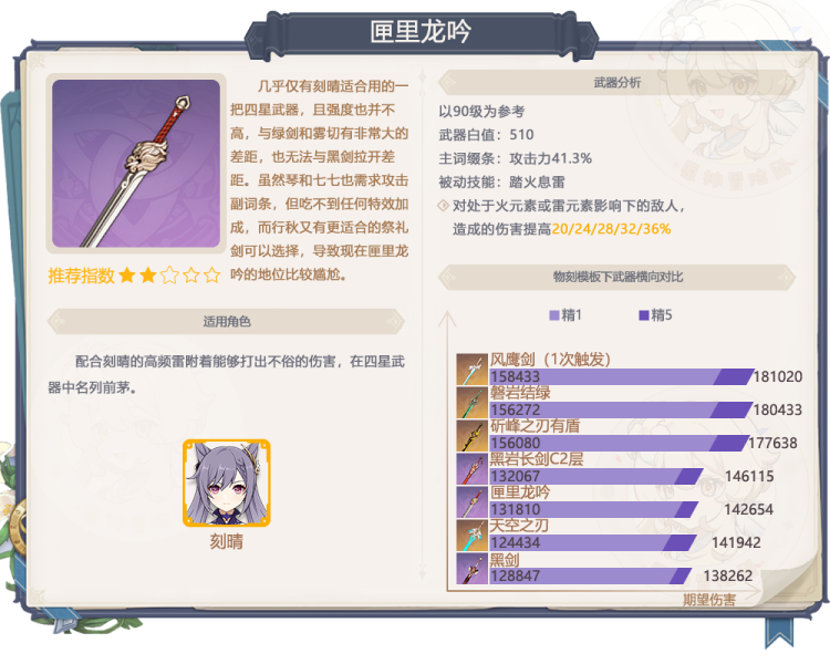 《<a href=https://www.cujc.cn/Game/6787.html target=_blank class=infotextkey>原神</a>》3.6下半卡池全面解析