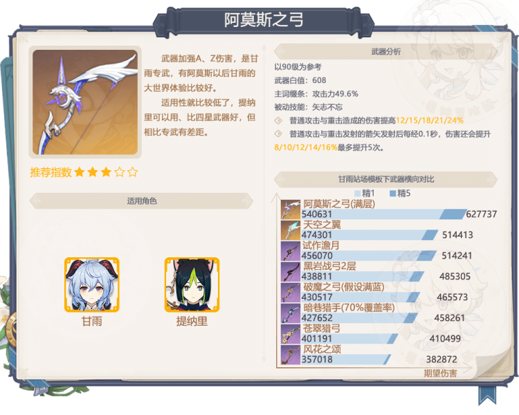 《<a href=https://www.cujc.cn/Game/6787.html target=_blank class=infotextkey>原神</a>》3.6下半卡池全面解析