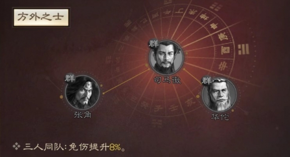 《<a href=https://www.cujc.cn/Game/7401.html target=_blank class=infotextkey><a href=https://www.cujc.cn/Game/6727.html target=_blank class=infotextkey>三国</a>志</a>战棋版》华佗属性战法搭配推荐