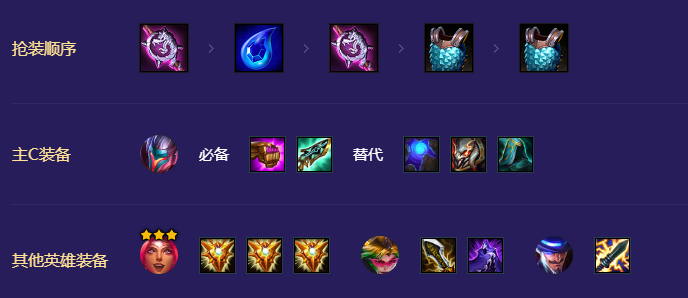 《<a href=https://www.cujc.cn/Game/7356.html target=_blank class=infotextkey>金铲铲之战</a>》浪客亚索阵容玩法攻略