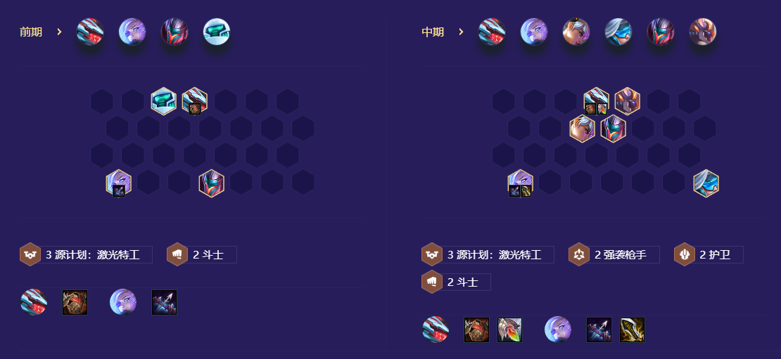 《<a href=https://www.cujc.cn/Game/7356.html target=_blank class=infotextkey>金铲铲之战</a>》浪客亚索阵容玩法攻略