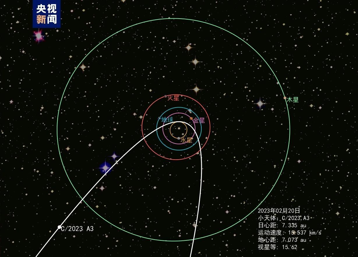 发现一颗新彗星，有望在2024年成为肉眼可见的大彗星