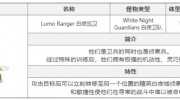 《白夜极光》攻略——白夜巡卫怎么打