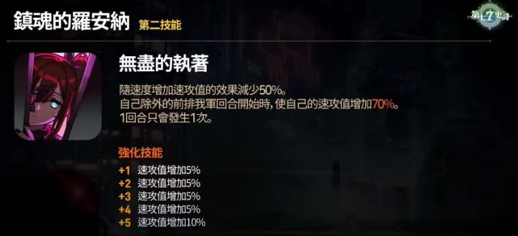 《<a href=https://www.cujc.cn/Game/7939.html target=_blank class=infotextkey>第七史诗</a>》镇魂罗安纳技能强度介绍