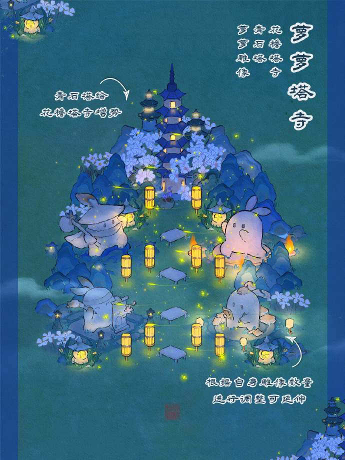 《<a href=https://www.cujc.cn/Game/8073.html target=_blank class=infotextkey>桃源深处有人家</a>》花檐塔寺布局分享