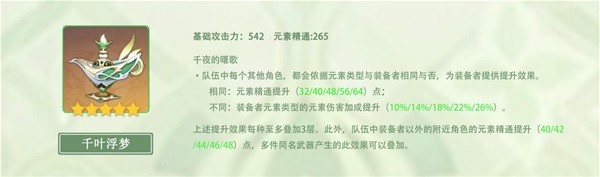 《<a href=https://www.cujc.cn/Game/6787.html target=_blank class=infotextkey>原神</a>》纳西妲武器及圣遗物怎么搭配