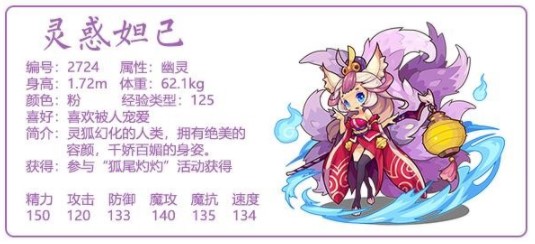 《<a href=https://www.cujc.cn/Game/9346.html target=_blank class=infotextkey>洛克王国</a>》灵惑妲己性格技能搭配