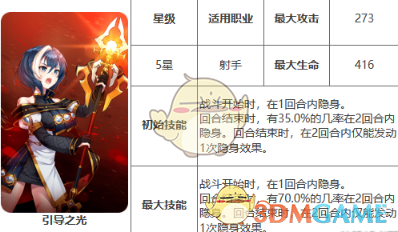 《<a href=https://www.cujc.cn/Game/7939.html target=_blank class=infotextkey>第七史诗</a>》神器引导之光效果介绍