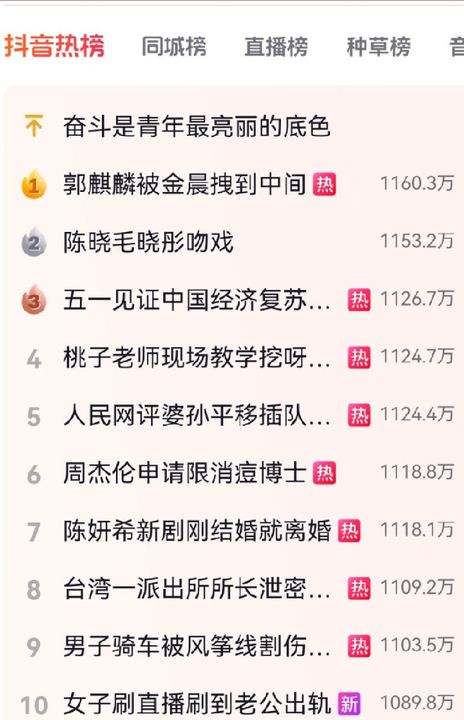 《<a href=https://www.cujc.cn/Game/5379.html target=_blank class=infotextkey>抖音</a>》5月5日热搜榜一览