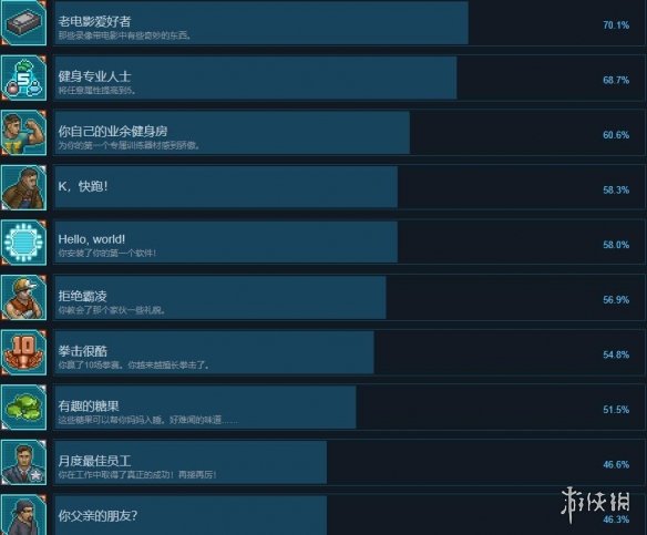 游侠网3