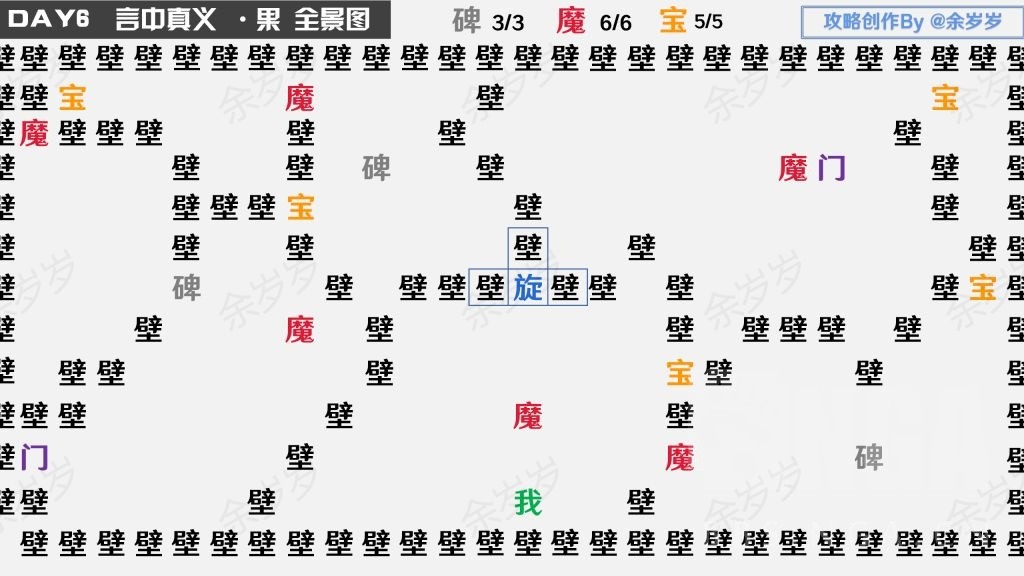 《<a href=https://www.cujc.cn/Game/6516.html target=_blank class=infotextkey>阴阳师</a>》万言归灵言海探索第六天玩法攻略