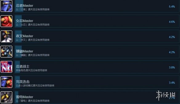 游侠网3
