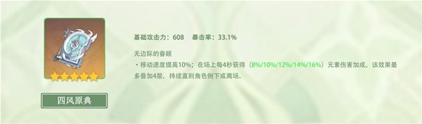 《<a href=https://www.cujc.cn/Game/6787.html target=_blank class=infotextkey>原神</a>》纳西妲武器及圣遗物怎么搭配
