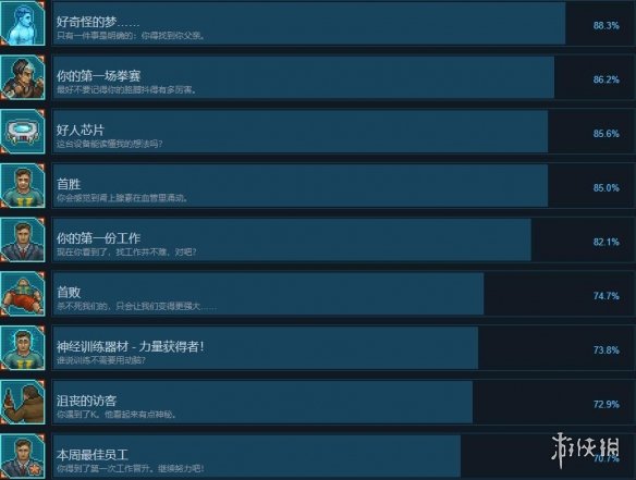 游侠网2