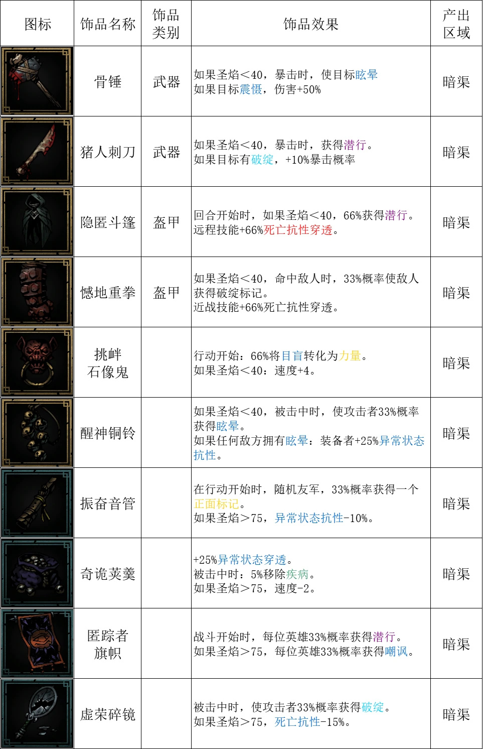 游侠网27