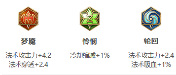 《<a href=https://www.cujc.cn/Game/6450.html target=_blank class=infotextkey>王者荣耀</a>》S30赛季不知火舞出装攻略