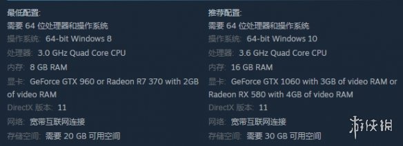 游侠网7
