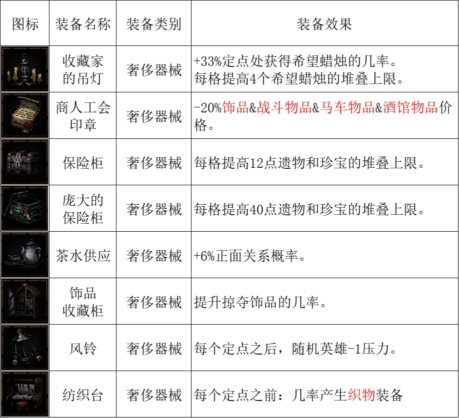 游侠网9