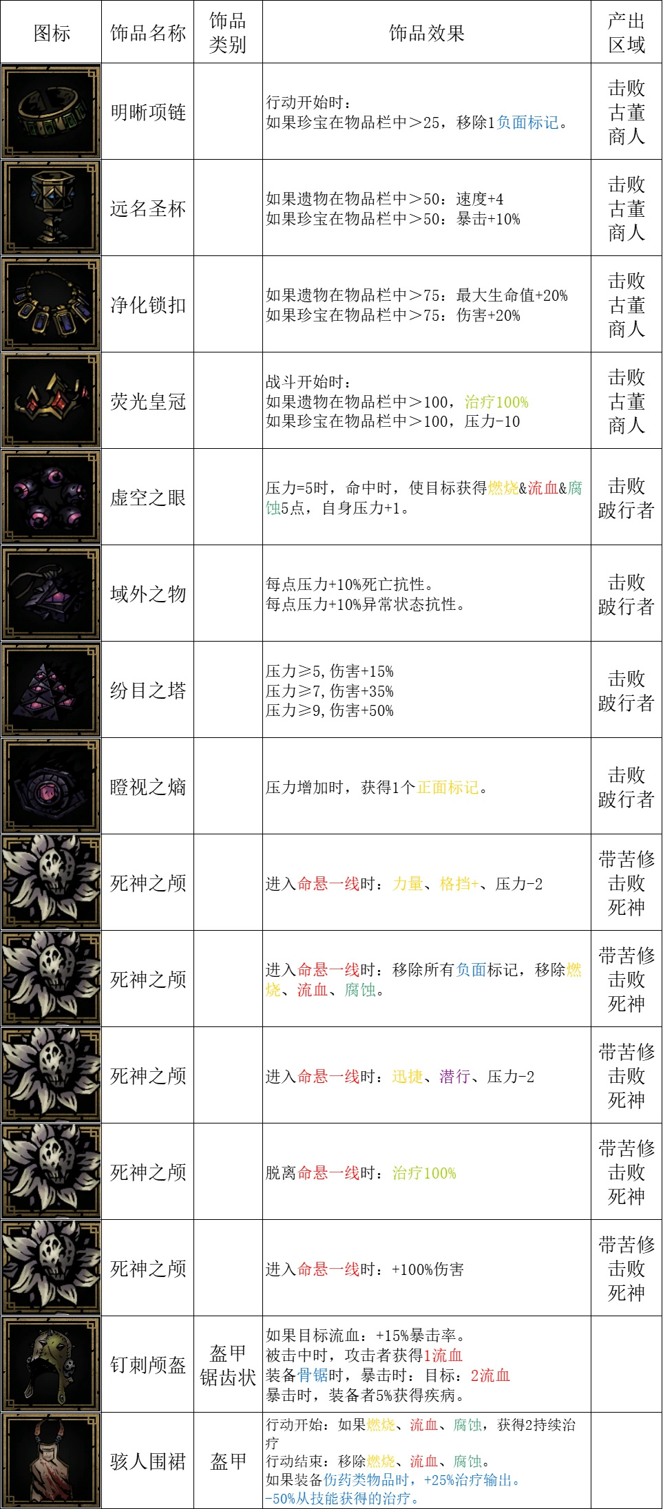 游侠网28