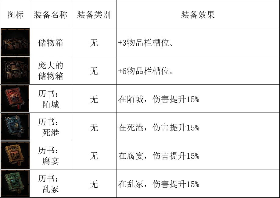 游侠网11