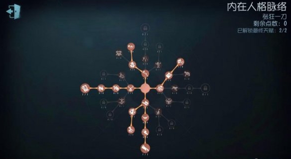 《<a href=https://www.cujc.cn/Game/4831.html target=_blank class=infotextkey>第五人格</a>》守夜人天赋加点攻略