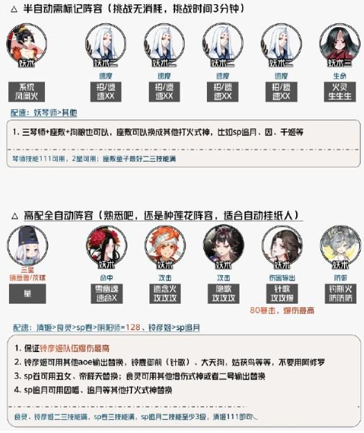 《<a href=https://www.cujc.cn/Game/6516.html target=_blank class=infotextkey>阴阳师</a>》嘭嘭大作战玩法攻略