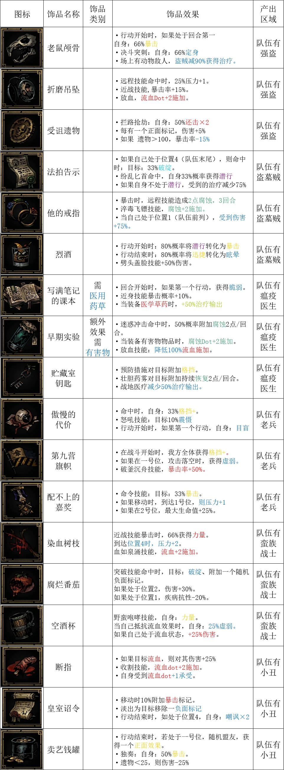 游侠网21