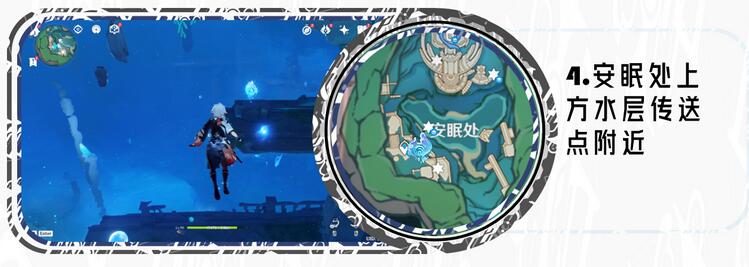 《<a href=https://www.cujc.cn/Game/6787.html target=_blank class=infotextkey>原神</a>》安眠处水神<a href=https://www.cujc.cn/Game/8984.html target=_blank class=infotextkey>瞳</a>收集路线