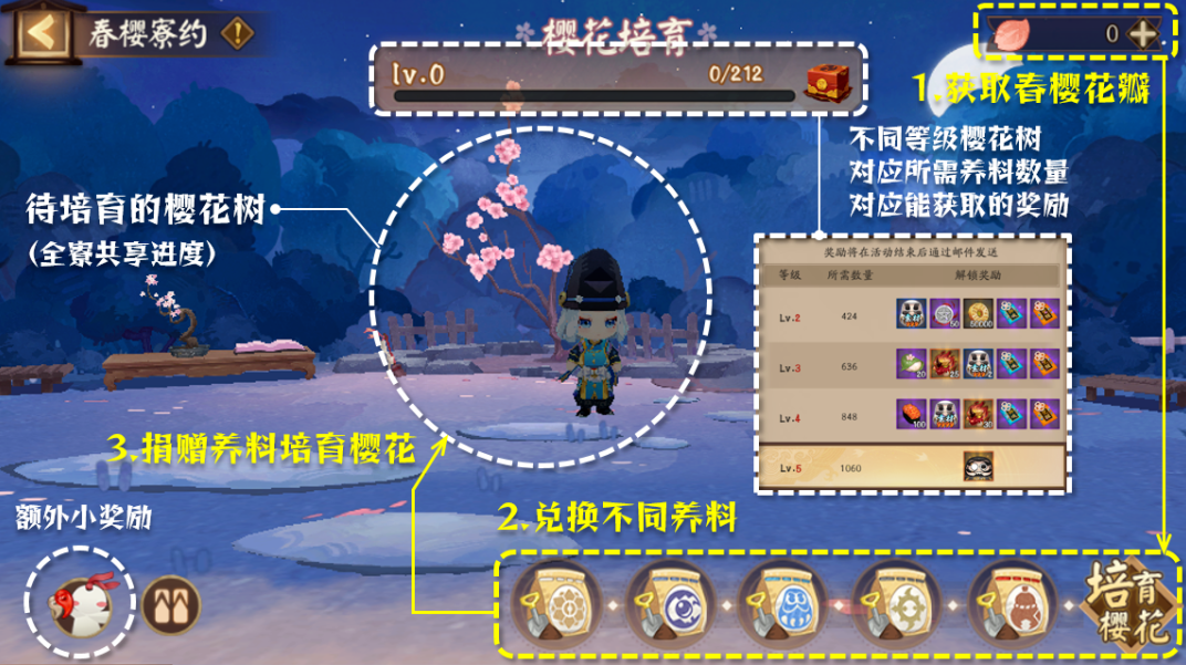 《<a href=https://www.cujc.cn/Game/6516.html target=_blank class=infotextkey>阴阳师</a>》春樱寮约活动玩法攻略
