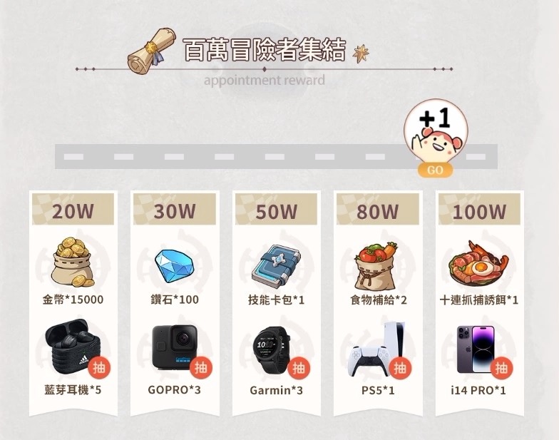 《云海：无限边境》事前预约正式起跑最强应援缺你不可！