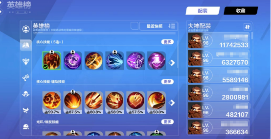 《<a href=https://www.cujc.cn/Game/8709.html target=_blank class=infotextkey>火炬之光：无限</a>》英雄榜详解 大神流派一键学习