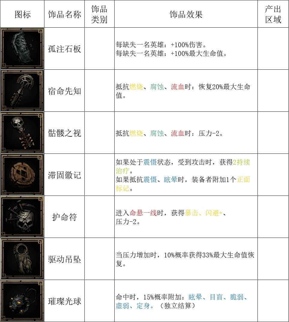 游侠网29