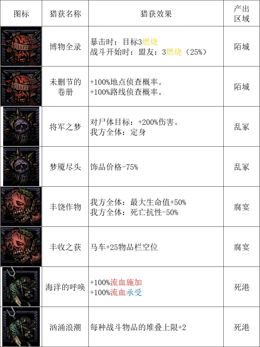 游侠网13