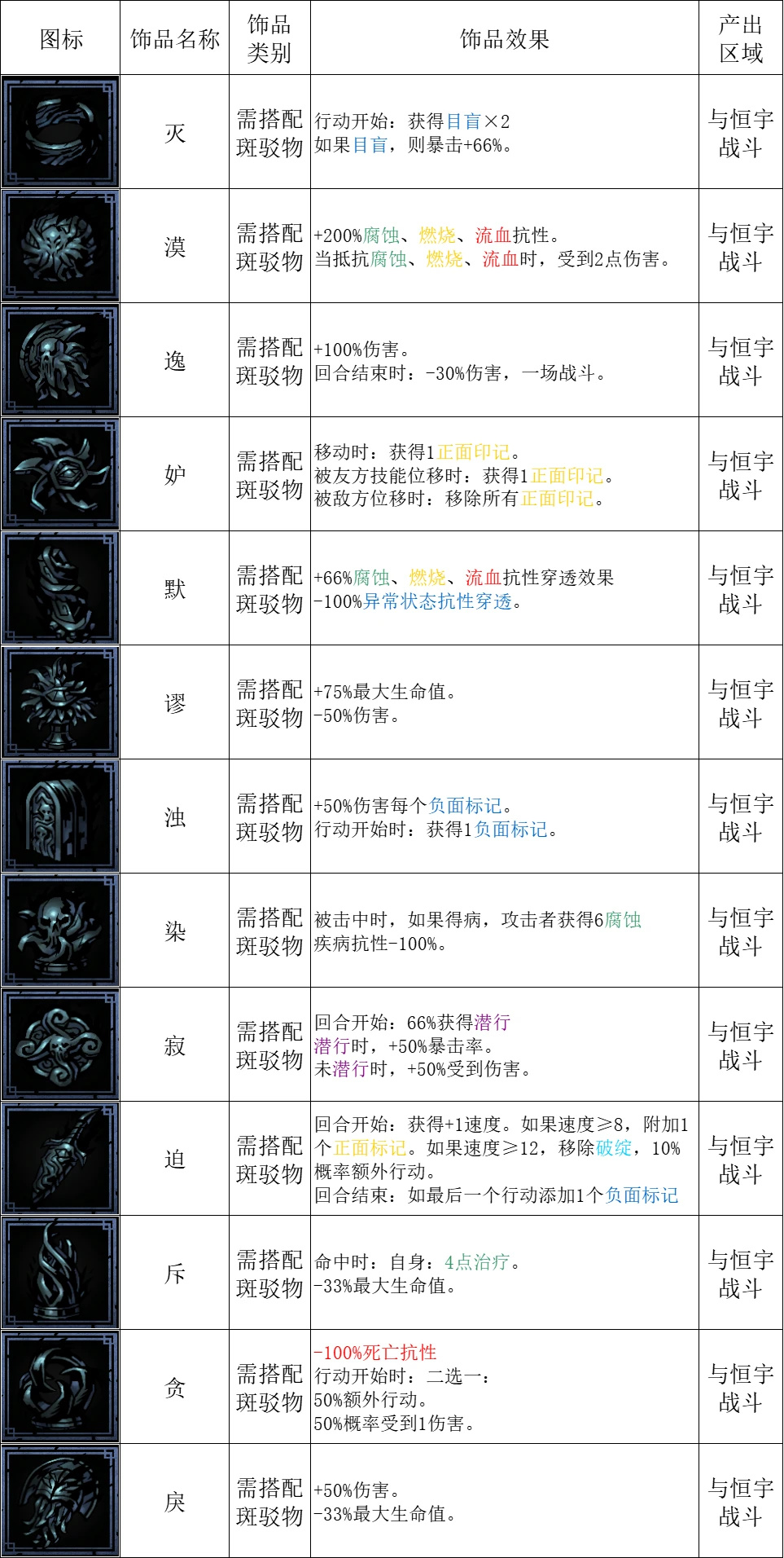 游侠网33