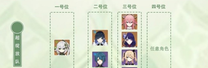《<a href=https://www.cujc.cn/Game/6787.html target=_blank class=infotextkey>原神</a>》纳西妲武器及圣遗物怎么搭配