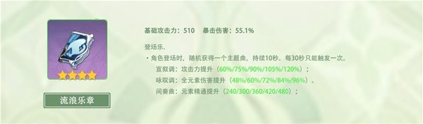 《<a href=https://www.cujc.cn/Game/6787.html target=_blank class=infotextkey>原神</a>》纳西妲武器及圣遗物怎么搭配