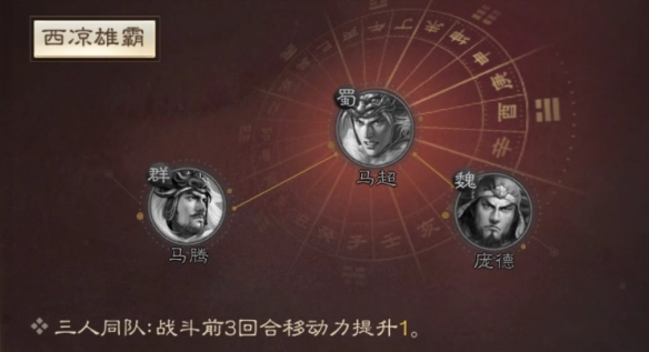 《<a href=https://www.cujc.cn/Game/7401.html target=_blank class=infotextkey><a href=https://www.cujc.cn/Game/6727.html target=_blank class=infotextkey>三国</a>志</a>战棋版》马腾属性战法搭配推荐