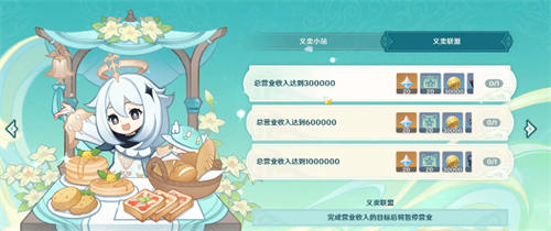 《<a href=https://www.cujc.cn/Game/6787.html target=_blank class=infotextkey>原神</a>》义卖与妙想重置方法