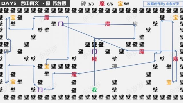 《<a href=https://www.cujc.cn/Game/6516.html target=_blank class=infotextkey>阴阳师</a>》万言归灵言海探索第五天玩法攻略