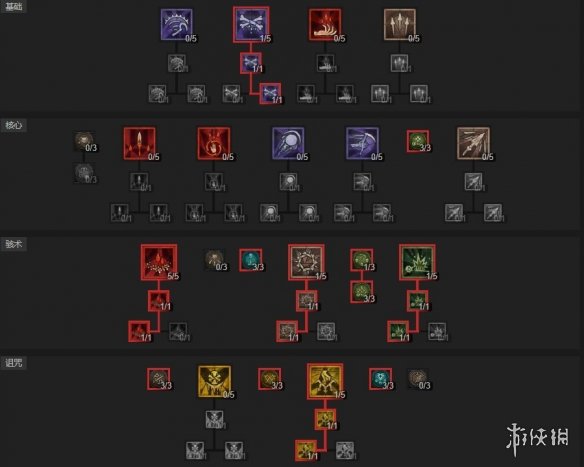 游侠网10