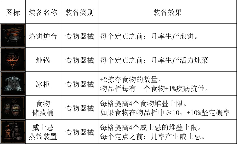 游侠网10