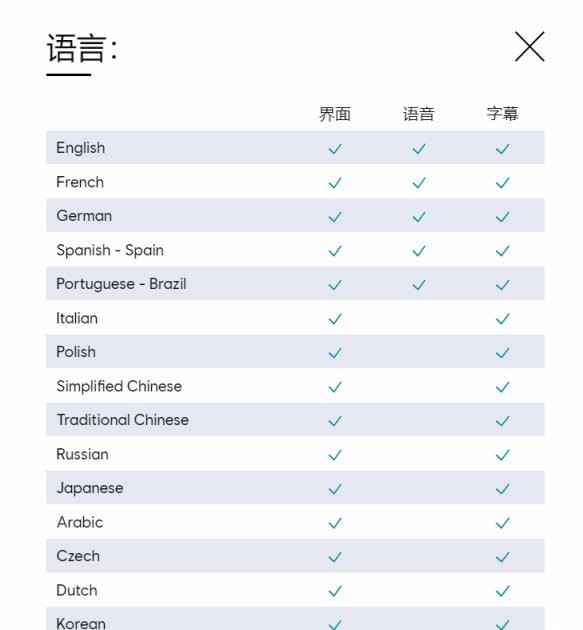 游侠网6