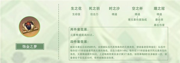 《<a href=https://www.cujc.cn/Game/6787.html target=_blank class=infotextkey>原神</a>》纳西妲武器及圣遗物怎么搭配