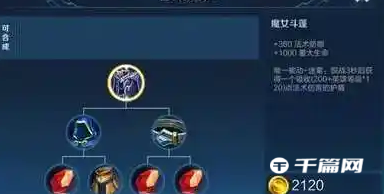 《<a href=https://www.cujc.cn/Game/6450.html target=_blank class=infotextkey>王者荣耀</a>》打貂蝉出什么装备