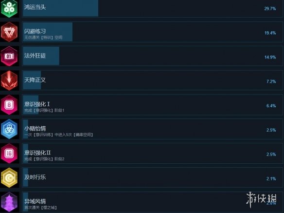 游侠网3
