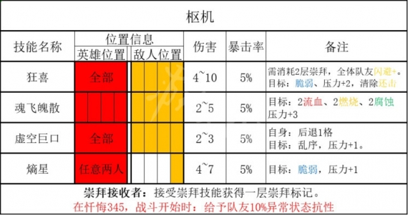 游侠网4