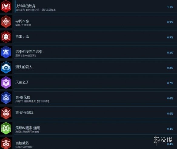 游侠网5
