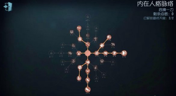 《<a href=https://www.cujc.cn/Game/4831.html target=_blank class=infotextkey>第五人格</a>》守夜人天赋加点攻略